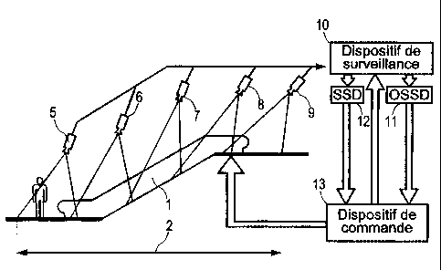 A single figure which represents the drawing illustrating the invention.